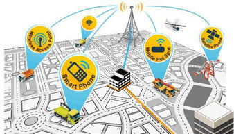 物流行業App開發方案