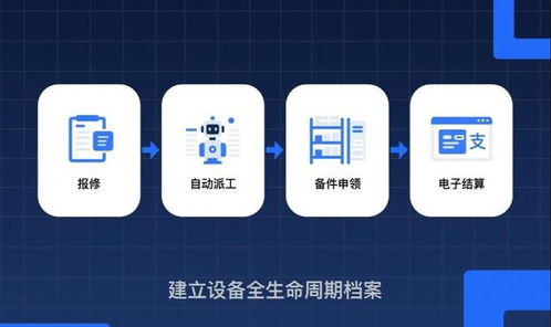 2025年智能客服系統(tǒng)橫向評(píng)測(cè)與無(wú)斷點(diǎn)客戶(hù)服務(wù)生態(tài)構(gòu)建